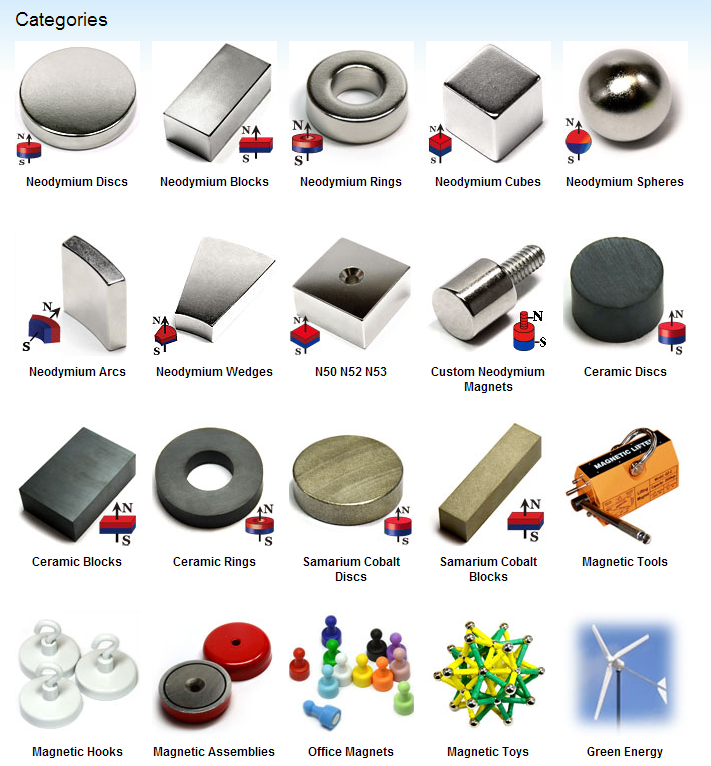 neodymium magnets shapes.png
